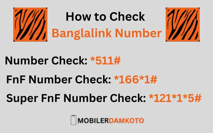 Check Banglalink Number by USSD Code